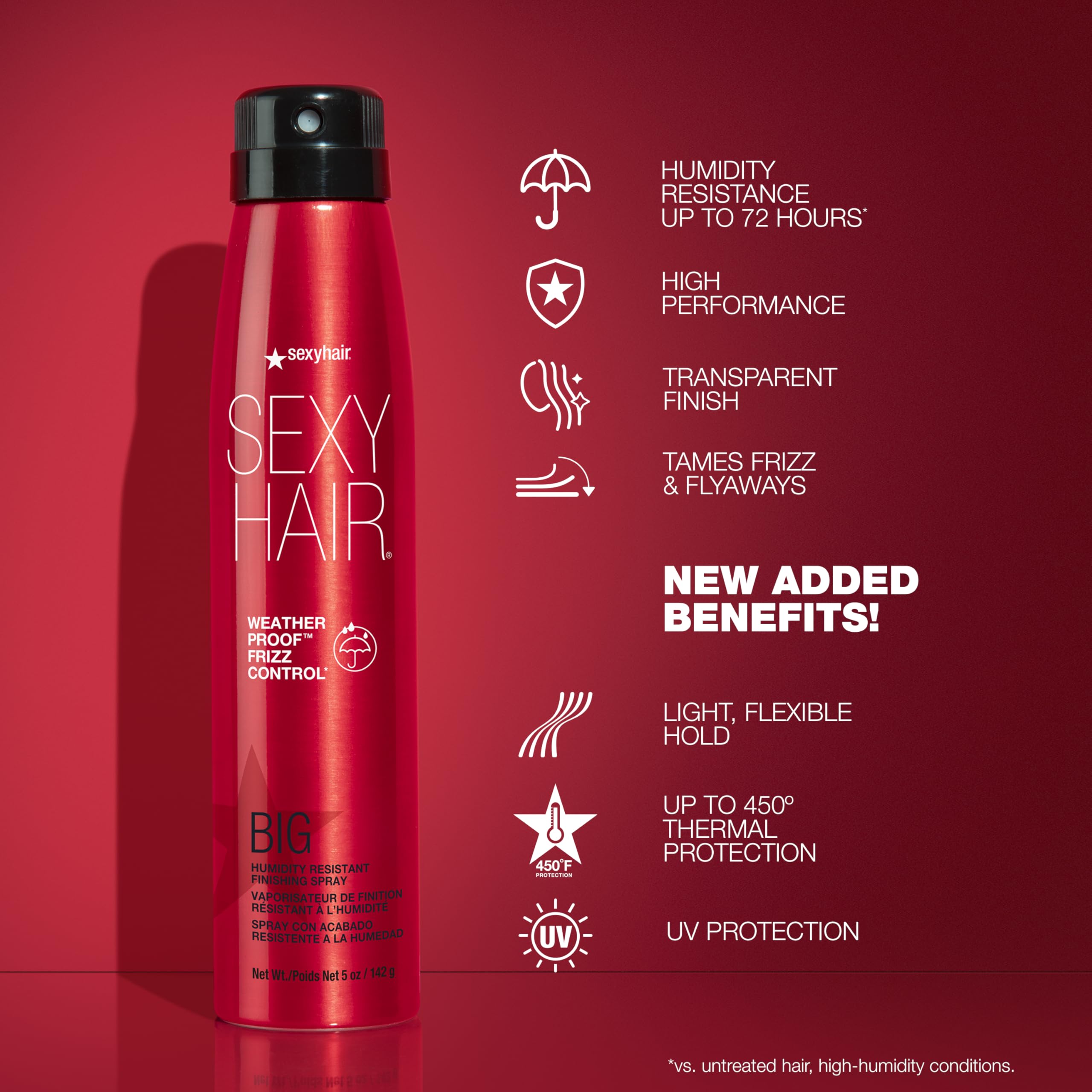 SexyHair Big Weather Proof Frizz Control Finishing Spray | Lightweight | Up to 72 Hour Humidity & Flyaways Resistance | Flexible & Adjustable Hold - Image 5