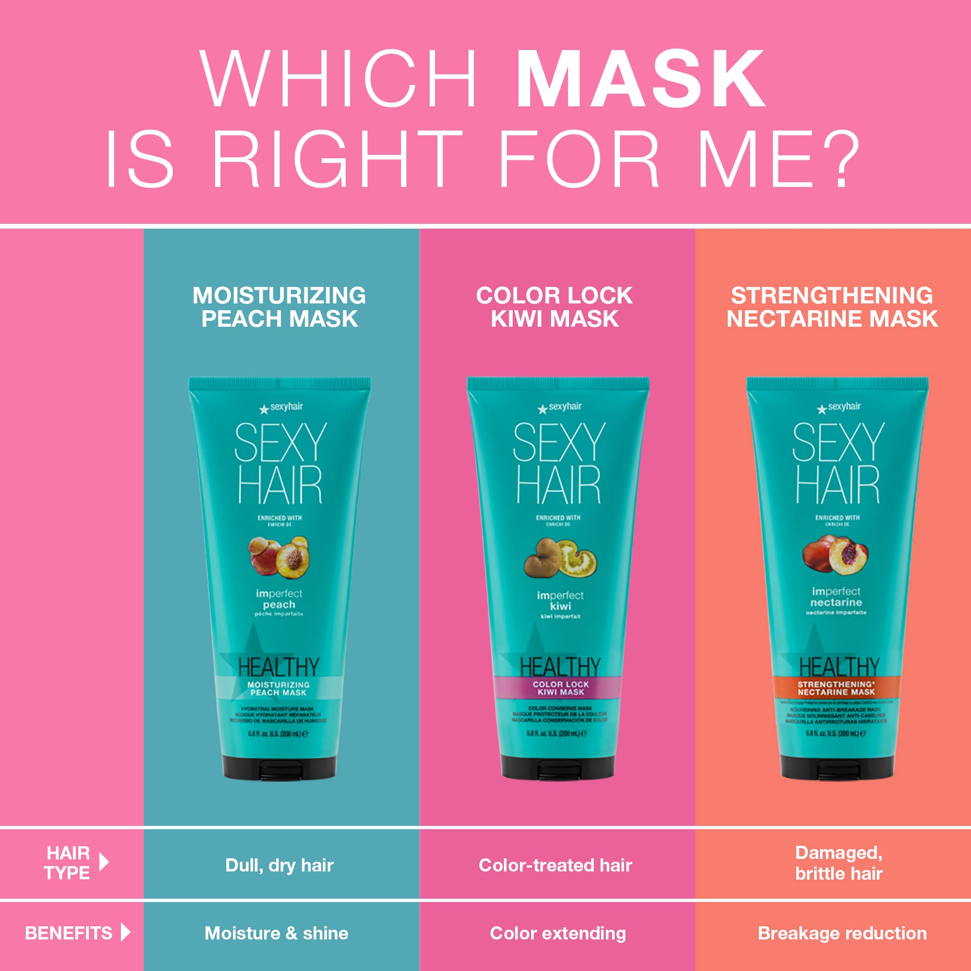 SexyHair Healthy Imperfect Fruit Moisturizing Mask, 6.8 oz | Peach | Medium to Coarse Hair Type - Image 3