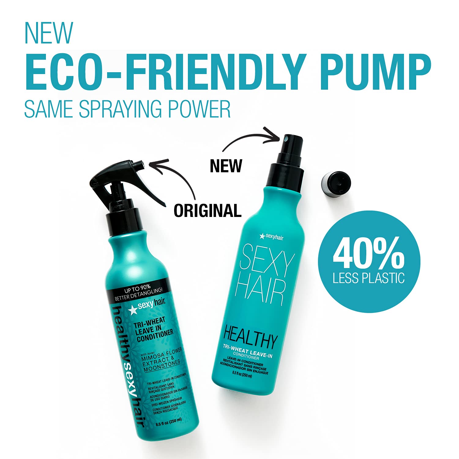 SexyHair Healthy Tri-Wheat Leave-In Conditioner | Up to 90% Better Detangling | Reduces Breakage | Moisture, Smoothness, and Shine - Image 4