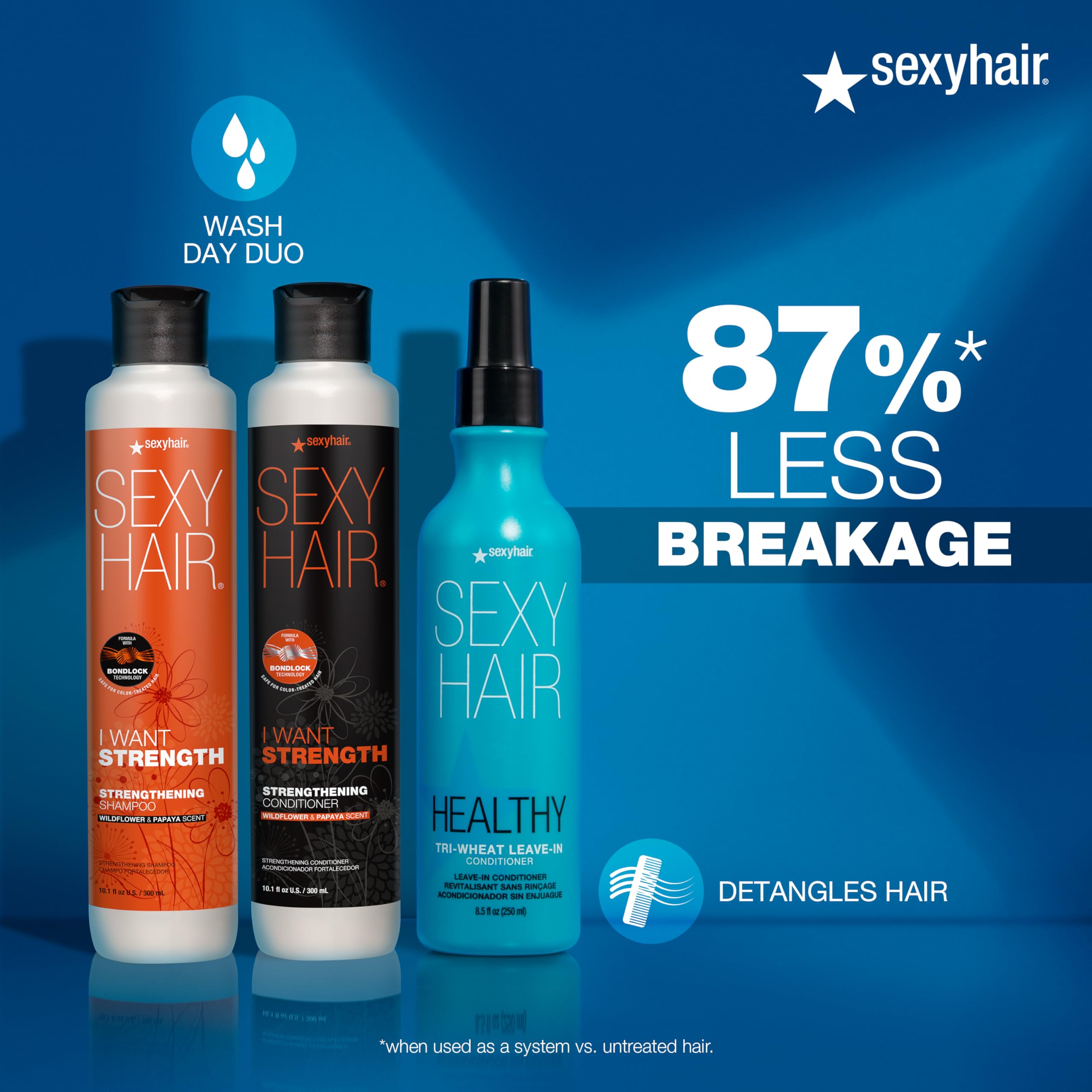 SexyHair I WANT STRENGTH Shampoo/Conditioner | 73% Less Breakage | Safe for Color-Treated Hair | All Hair Types* - Image 6